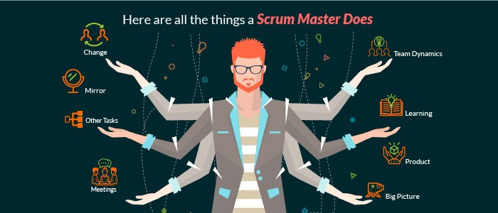 Claves para ser un buen SCRUM MASTER